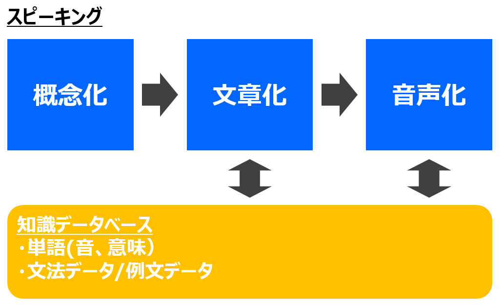 f:id:battle_pianist:20190315120845p:plain