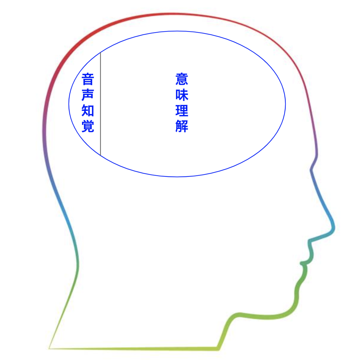 f:id:battle_pianist:20190315131534p:plain