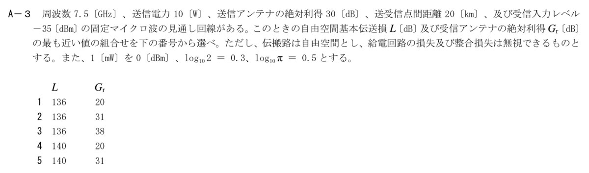 f:id:battle_pianist:20190718204055p:plain