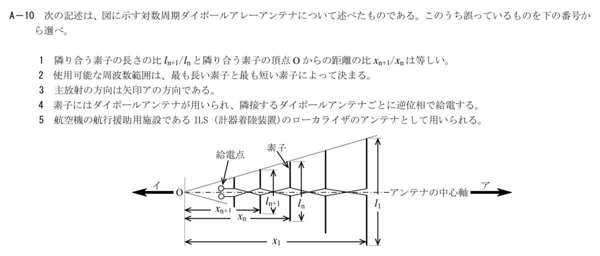 f:id:battle_pianist:20190718204128p:plain