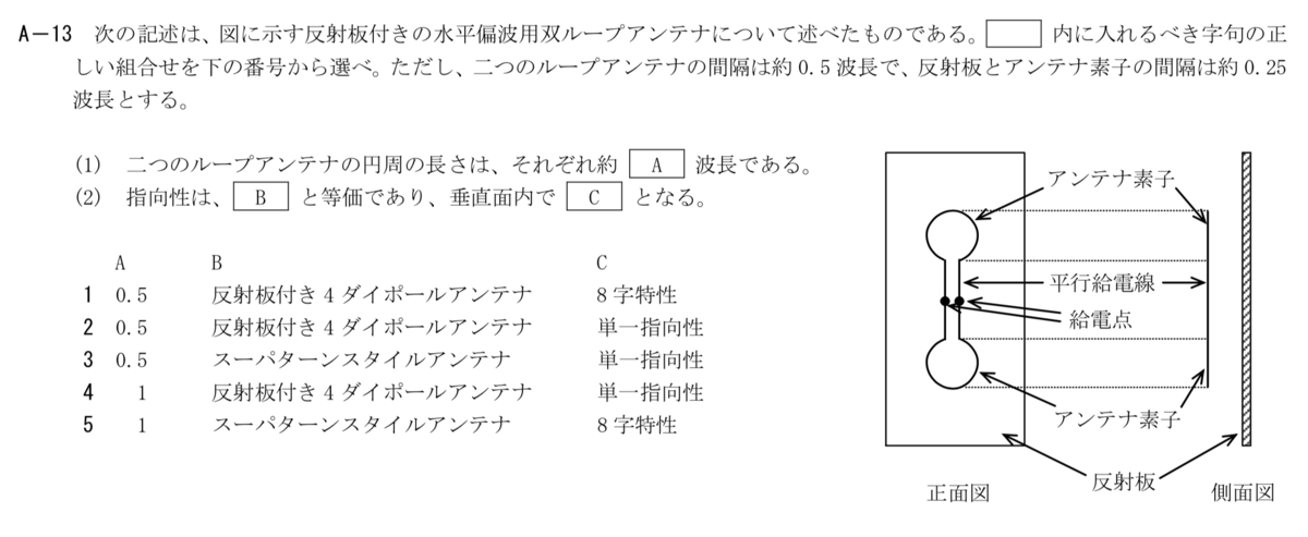 f:id:battle_pianist:20190718204142p:plain