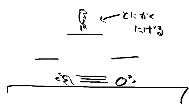f:id:battoron:20220227230029p:plain