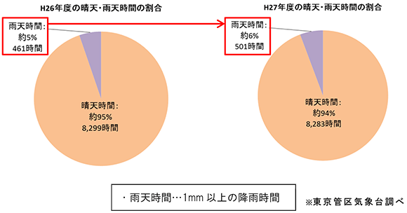 f:id:battoumusashi:20160925124558g:plain