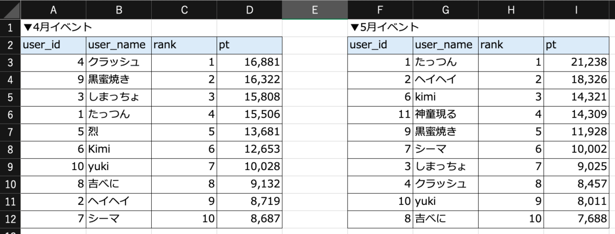 f:id:batty07:20200629171621p:plain