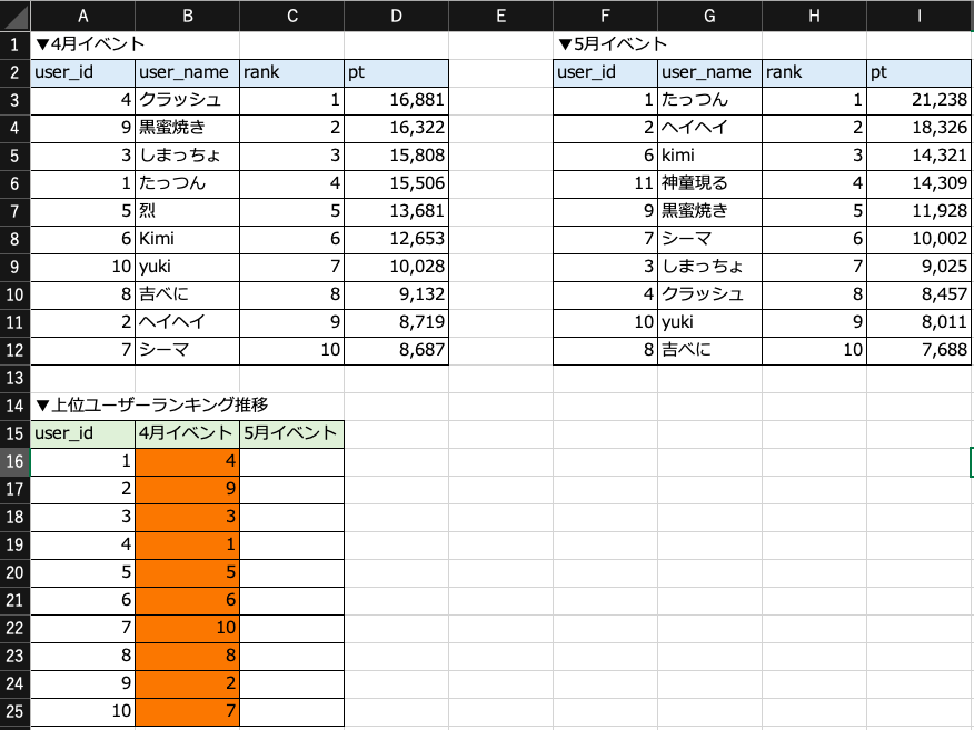 f:id:batty07:20200629171958p:plain