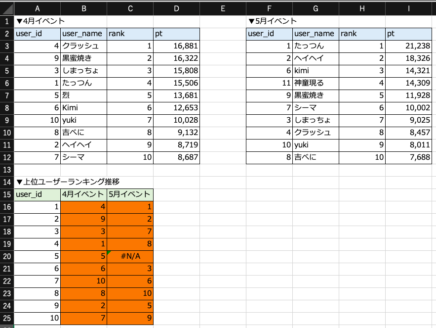 f:id:batty07:20200629172144p:plain