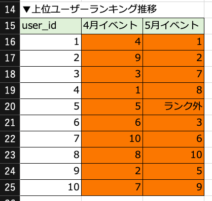 f:id:batty07:20200629172435p:plain