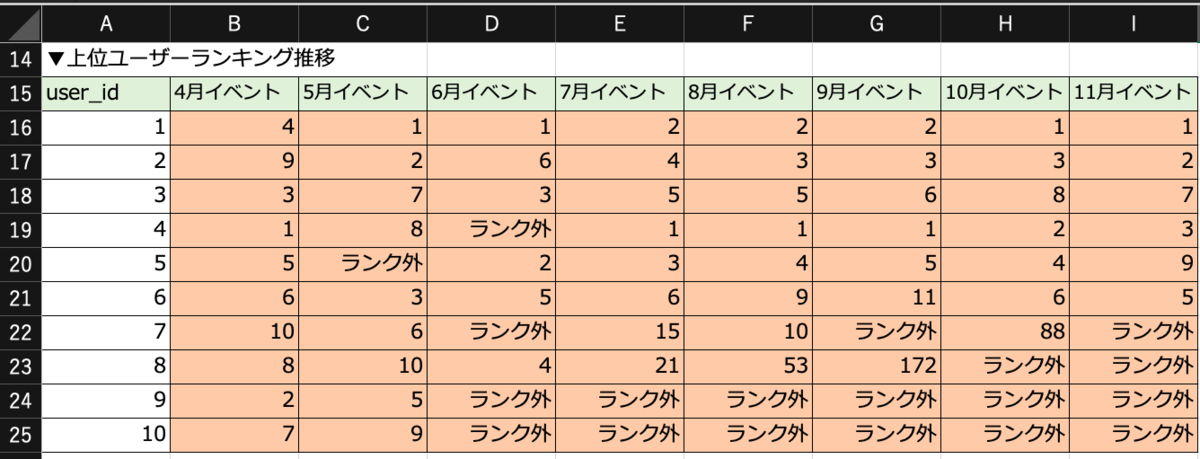 f:id:batty07:20200629173136p:plain