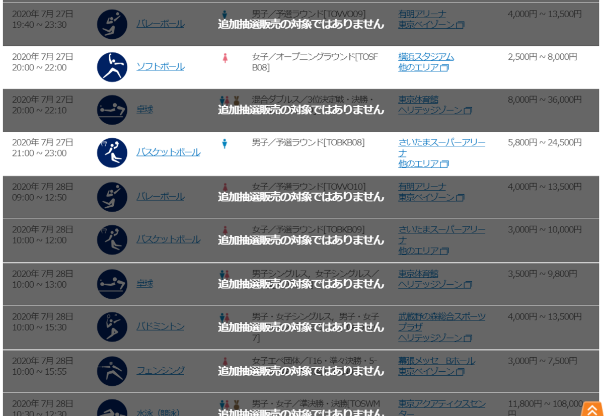 f:id:batugen:20190810200843p:plain f:id:batugen:20190810200843p:plain