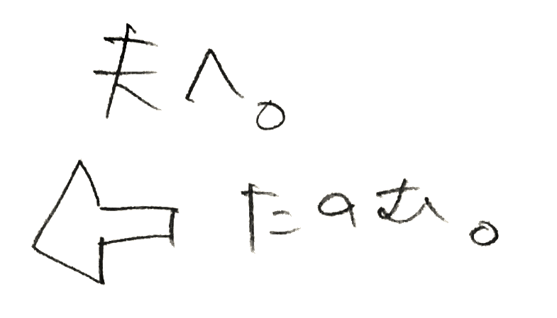 f:id:baumkuchen:20160701185103p:plain