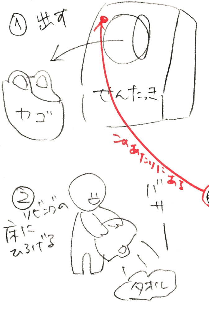 f:id:baumkuchen:20160701190414p:plain
