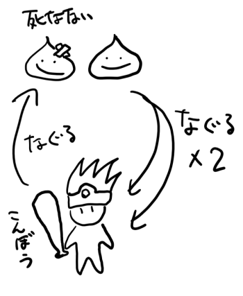 f:id:baumkuchen:20180226113422p:plain