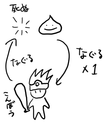 f:id:baumkuchen:20180226113511p:plain