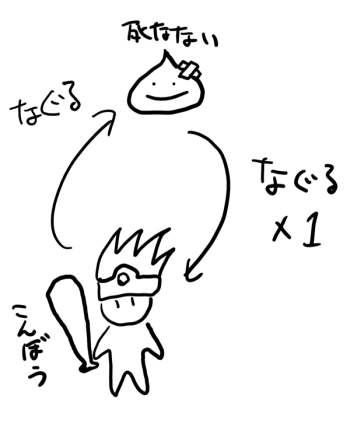 f:id:baumkuchen:20180226113553p:plain