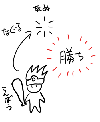 f:id:baumkuchen:20180226113617p:plain