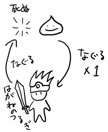 f:id:baumkuchen:20180226113718p:plain