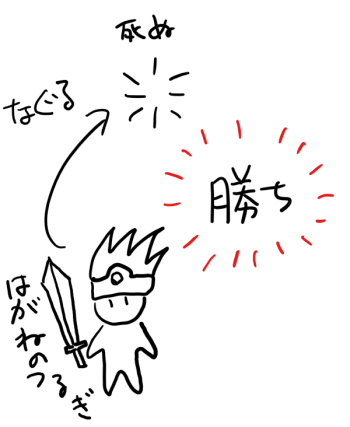 f:id:baumkuchen:20180226113813p:plain
