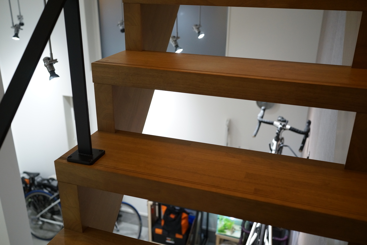 f:id:baumkuchen:20200208220510j:plain