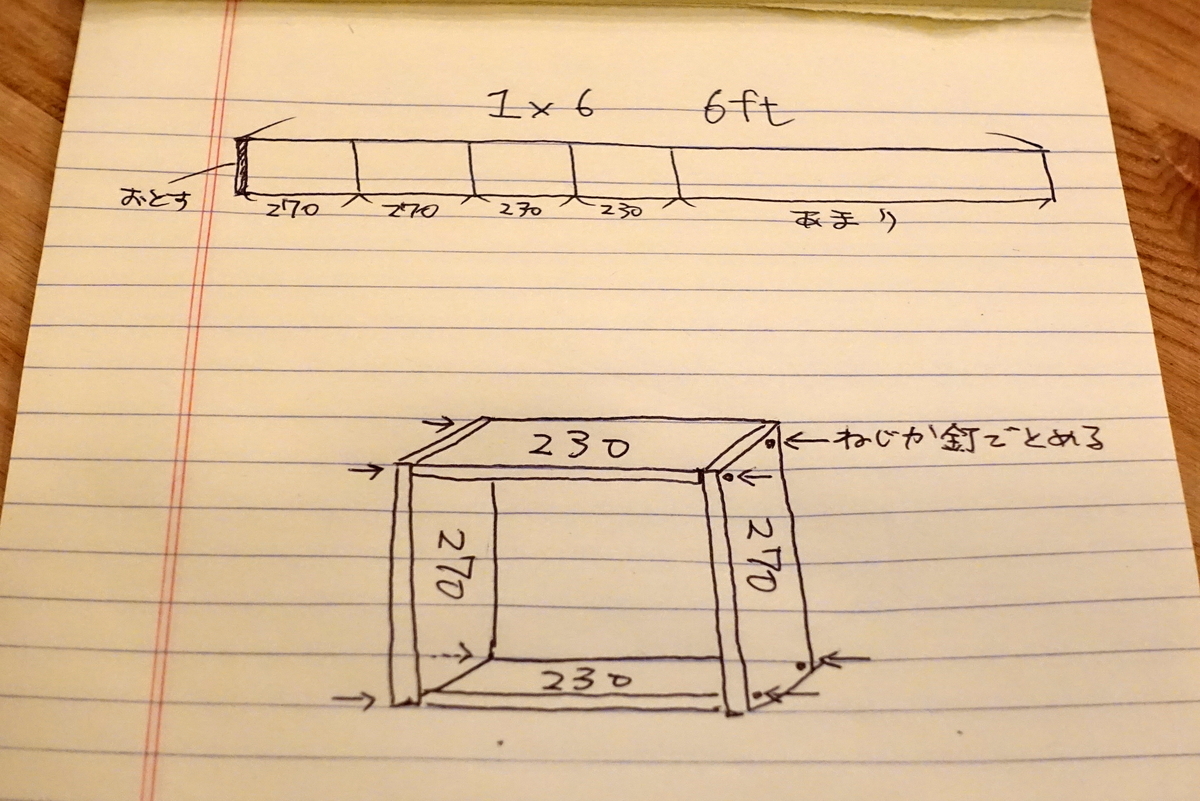 f:id:baumkuchen:20210130213751j:plain