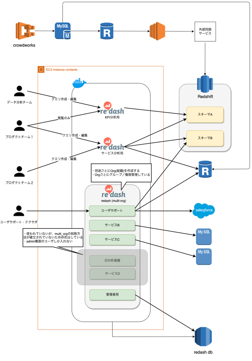f:id:bayashi_ok:20211223095355p:plain