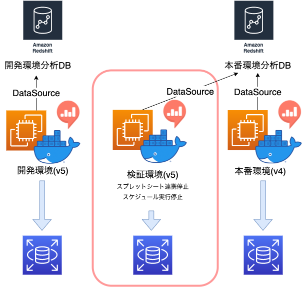f:id:bayashi_ok:20211223100817p:plain