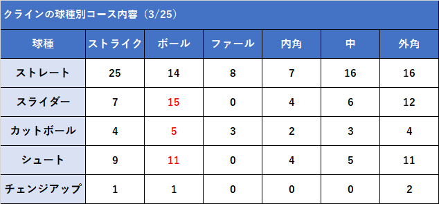 f:id:baymeshi:20170326044115p:plain