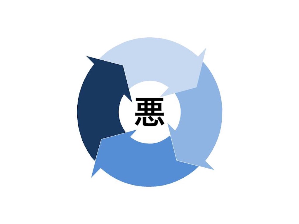 f:id:bb0825:20190429214746j:image