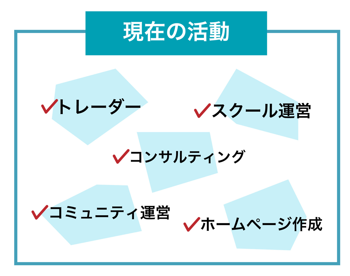 f:id:bb0825:20190922224244j:plain