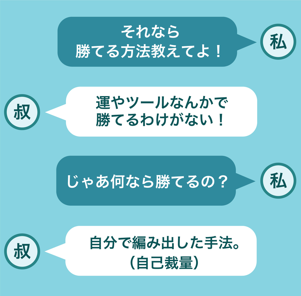 f:id:bb0825:20190922224844j:plain