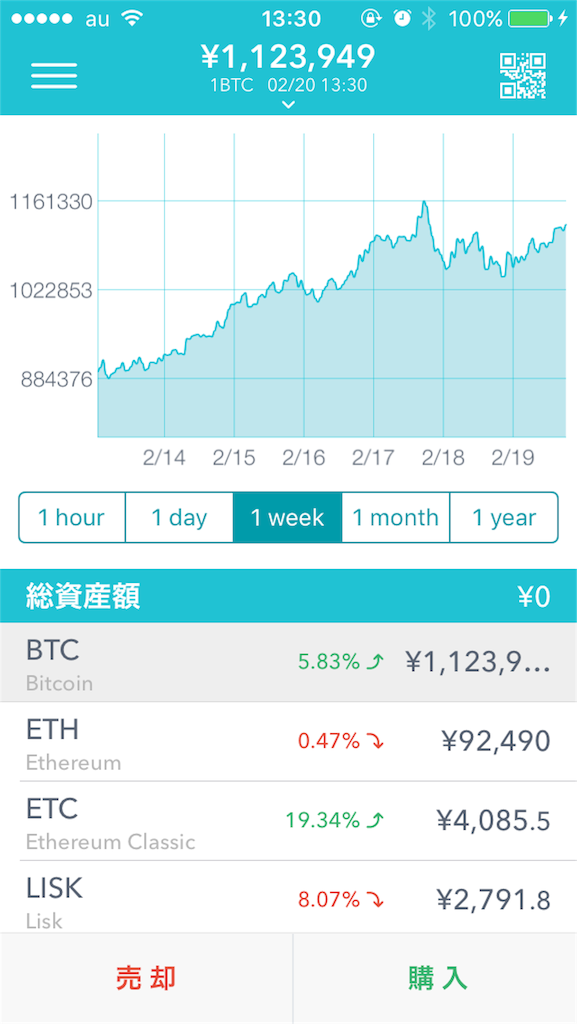 なぜ 人間は黒板のあのキッーと音を嫌うのか チキンrsg お得情報