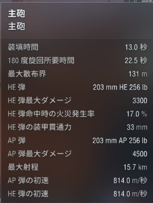 Wows 100倍勝てるようになるイギリス重巡洋艦アルベマールの立ち回り方 Ver 0 9 1 1 びーびーの記録
