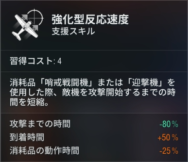 Wows 刷新後艦長スキルにおける制空偏重型空母の運用 びーびーの記録 Wows 刷新後艦長スキルにおける制空偏重型空母の運用 びーびーの記録