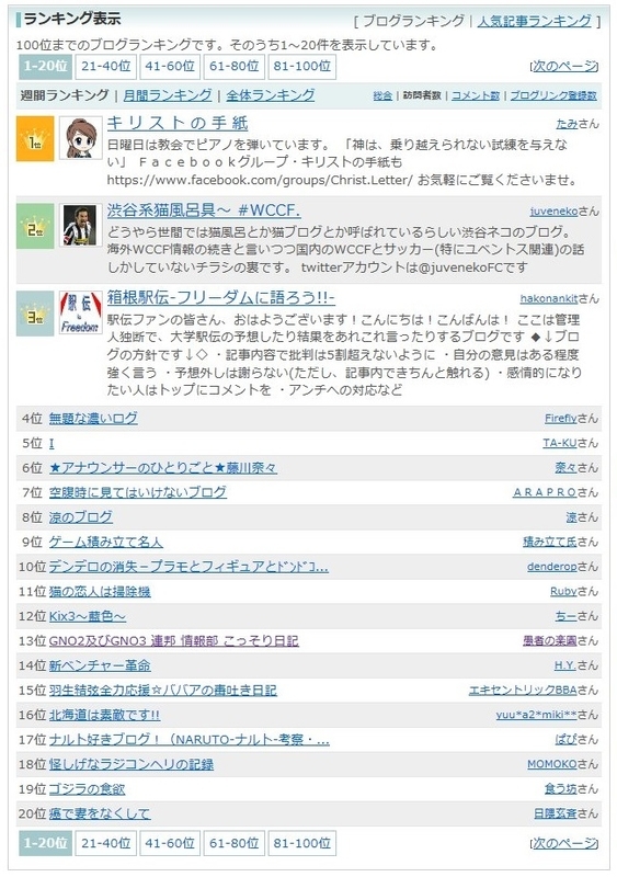 イメージ 3