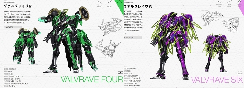 ヴァルヴレイヴ サキ機が9月にキット化決定 Gno2及びgno3 連邦 情報部 こっそり日記 バックアップ