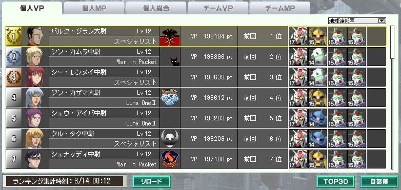 イメージ 2