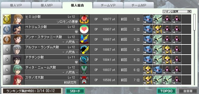 イメージ 7