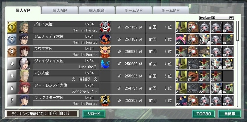 イメージ 2