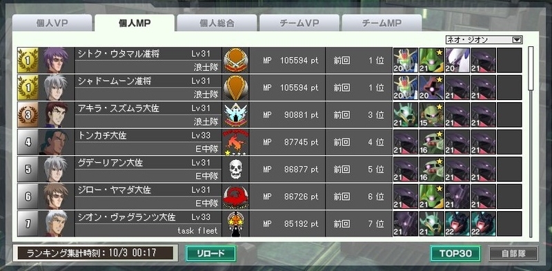 イメージ 6