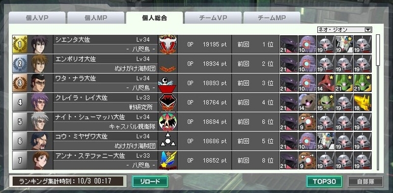 イメージ 7