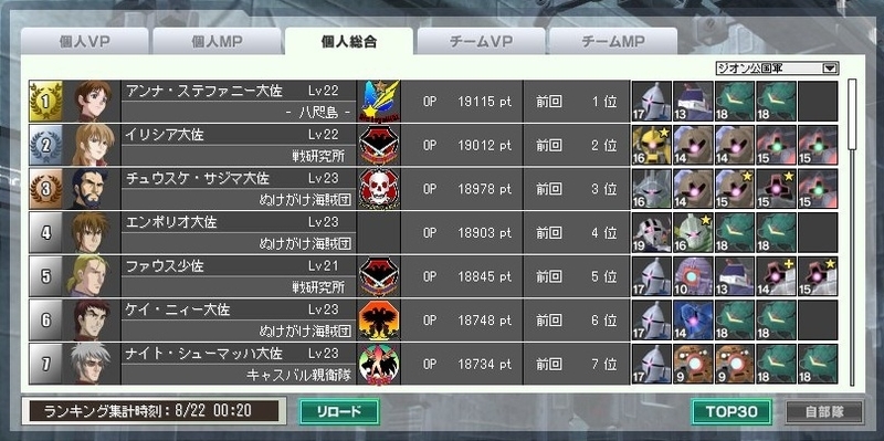 イメージ 7