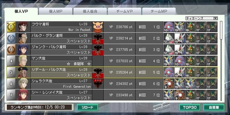 イメージ 2