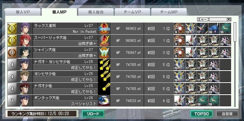 イメージ 6