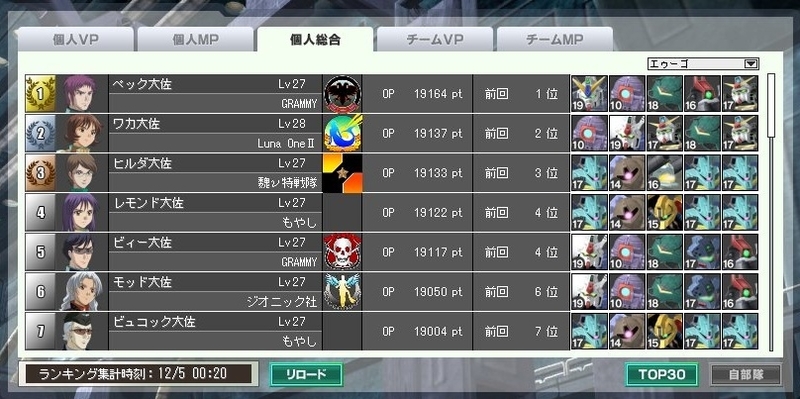 イメージ 7