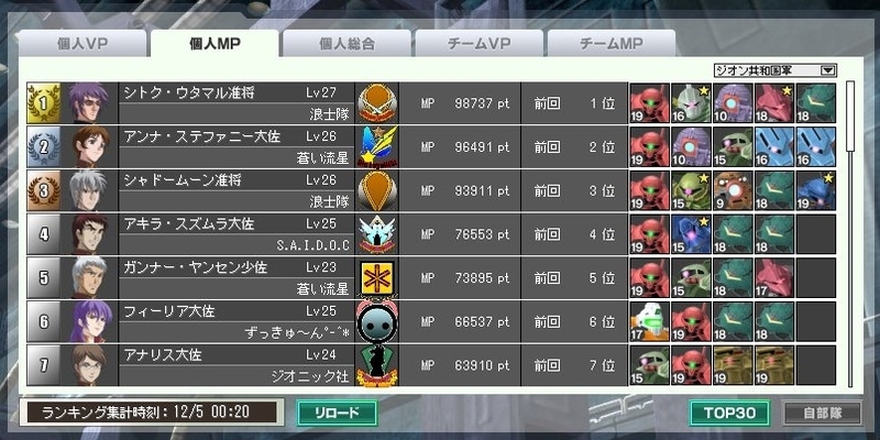 イメージ 9