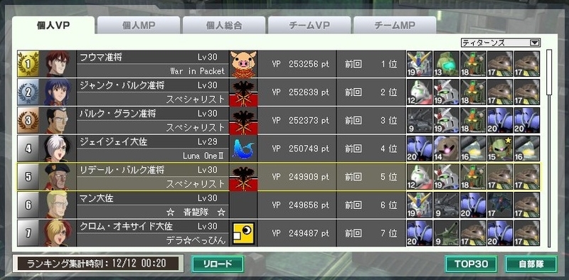 イメージ 2