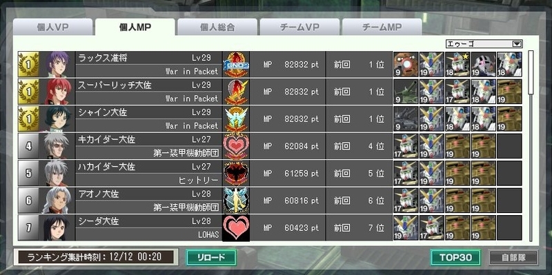 イメージ 6