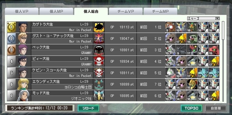 イメージ 7