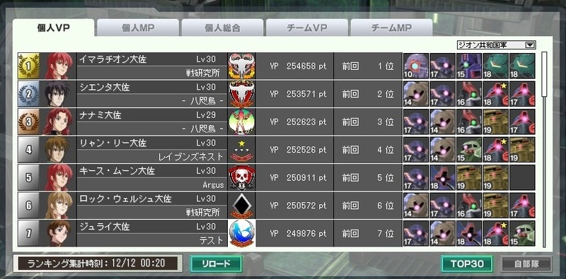 イメージ 8