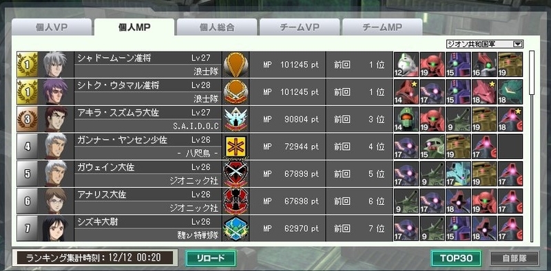 イメージ 9