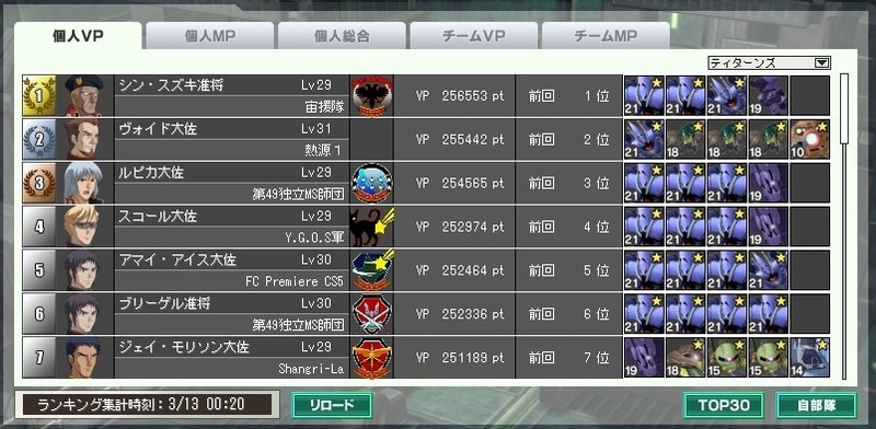 イメージ 2